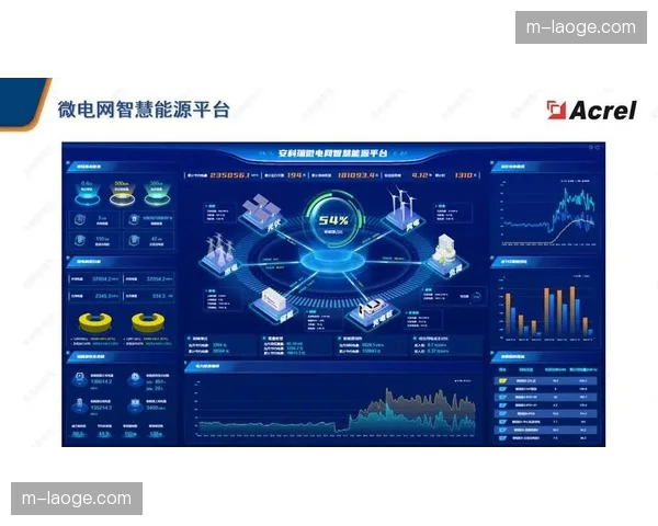行业平台于近期引入智能微电网技术实现赛时高峰用电的平抑与节约